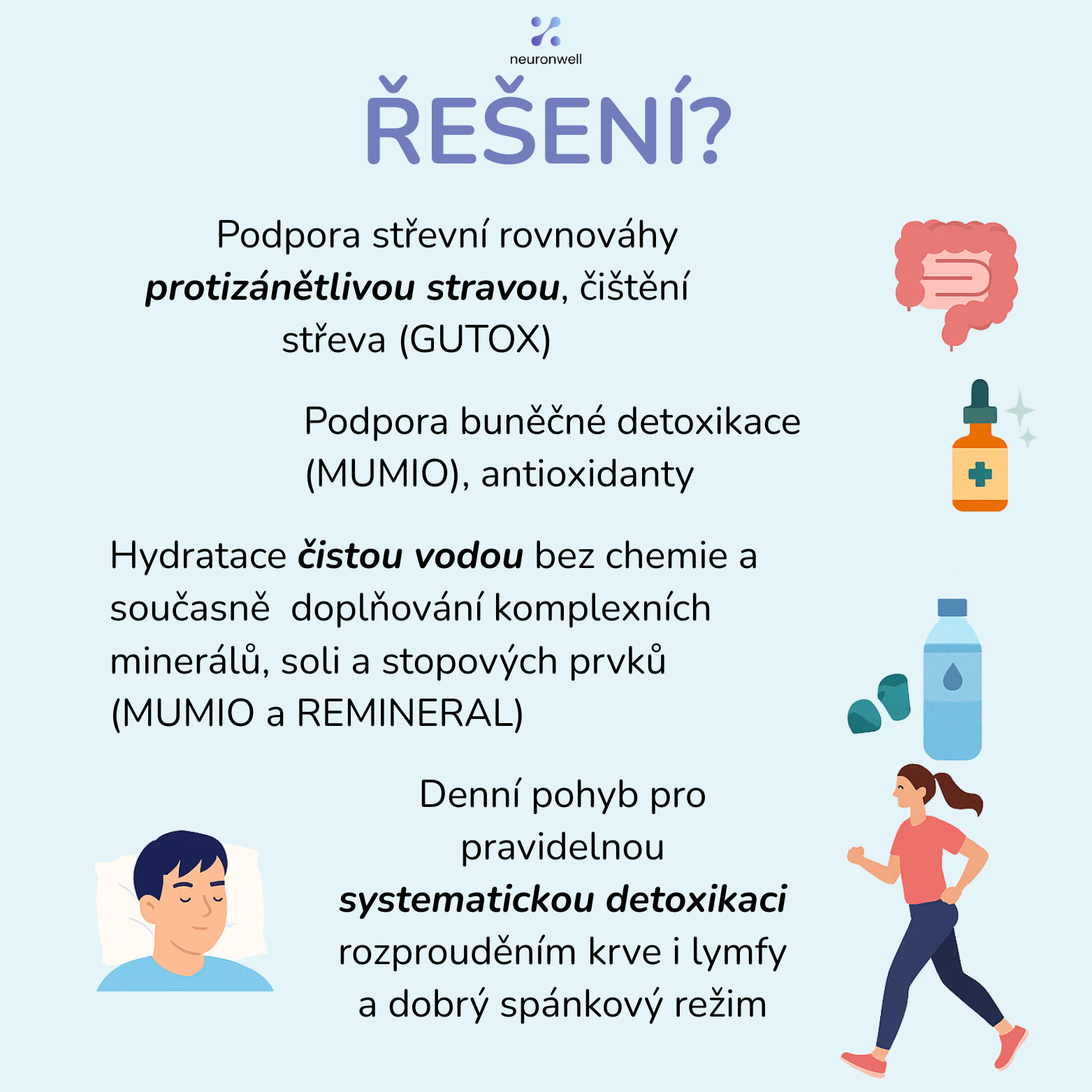 _     Podpora střevní rovnováhy protizánětlivou stravou, čištění střeva (GUTOX)